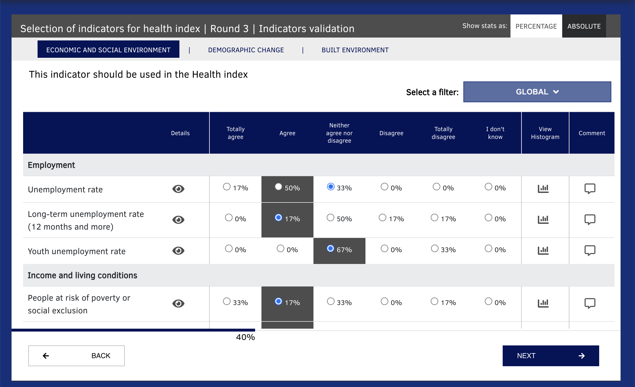 Delphi Indicator Health Index Validation Delphi Indicator Health Index Validation