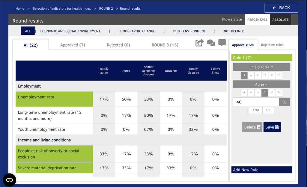 Review Delphi Survey Software - Take A Tour - Welphi